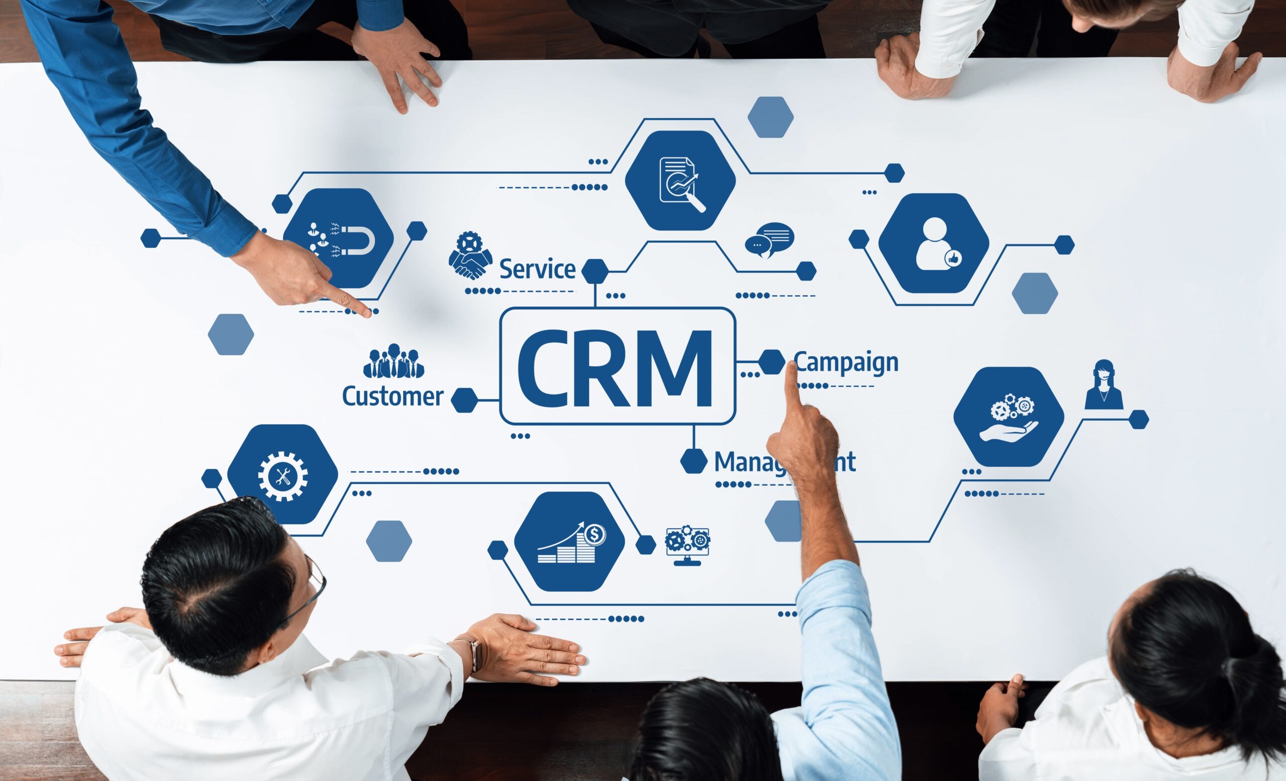 CRM Checklist Planning for Growth CRM Checklist Planning for Growth